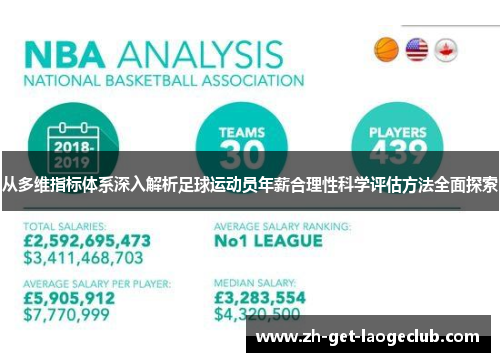 从多维指标体系深入解析足球运动员年薪合理性科学评估方法全面探索