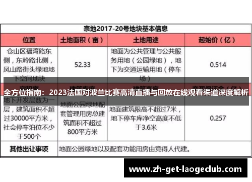 全方位指南：2023法国对波兰比赛高清直播与回放在线观看渠道深度解析